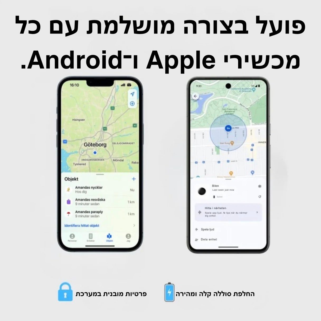 מכשיר Findit Pro
