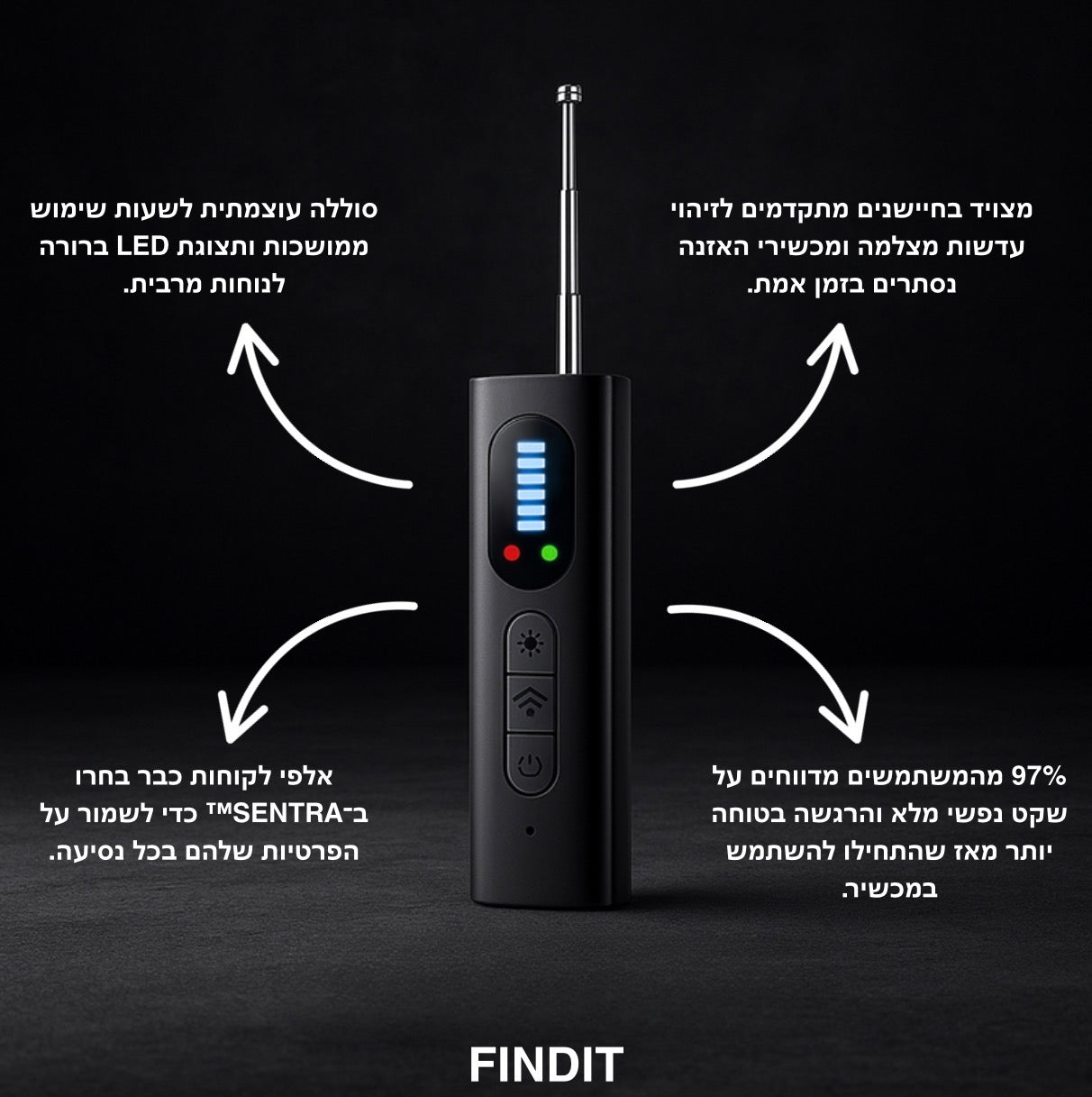 גלאי מצלמות נסתרות של FINDIT