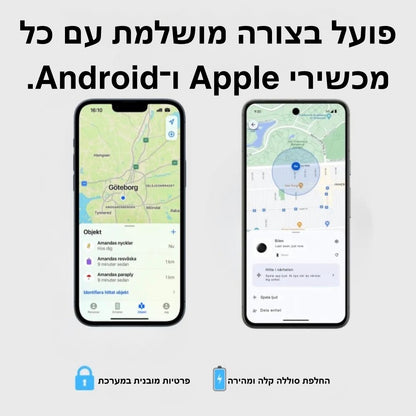 מכשיר Findit Pro