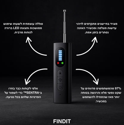 גלאי מצלמות נסתרות של FINDIT